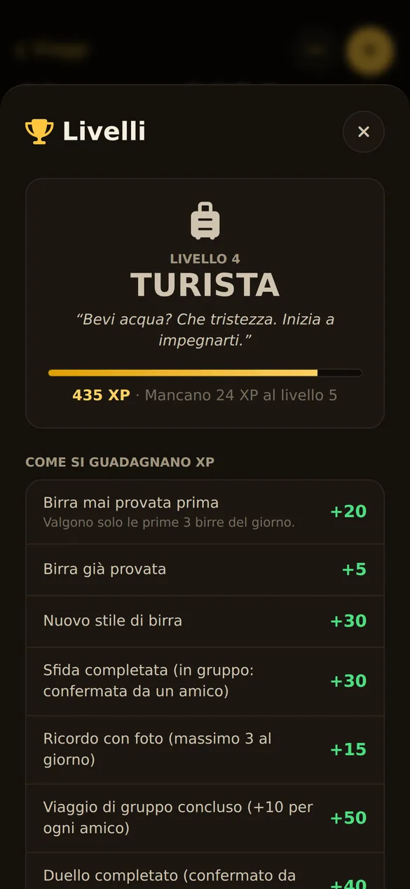 La schermata dei livelli